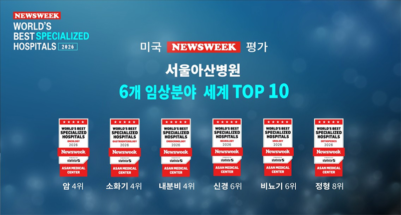미국 뉴스위크 평가 '6개 분야 세계 TOP 10' 국내 최다