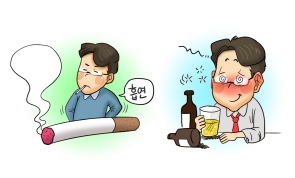 음주, 흡연