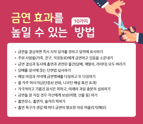 금연 효과를 높일 수 있는 10가지 방법