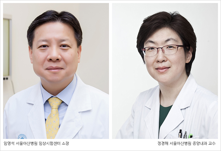 서울아산병원, 임상시험 ‘세계적 수준’ 인정받아